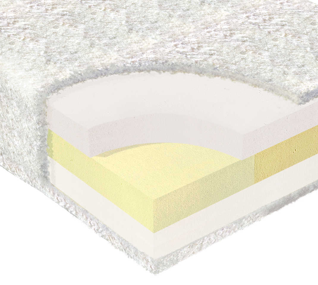 Cutaway showing layers of Comfortcore® gel cushion
