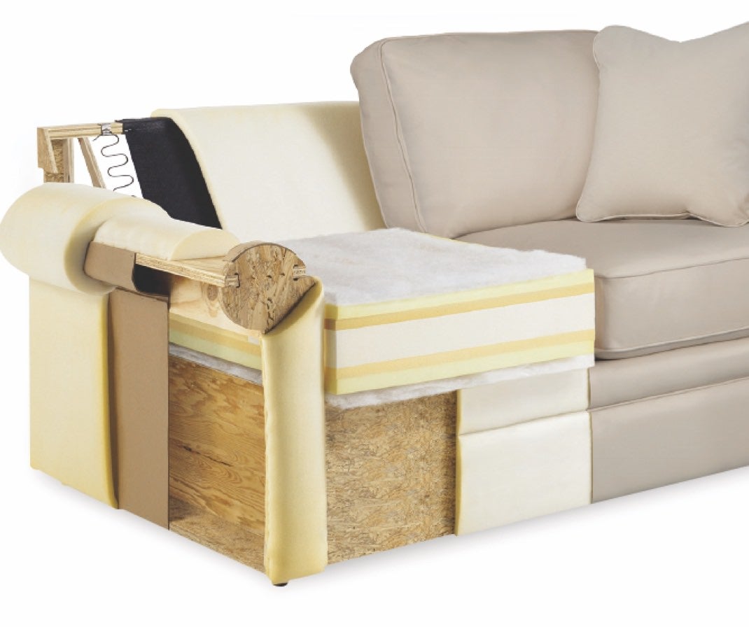 Sofa cutaway showing construction with TEMPUR-Response® cushioning